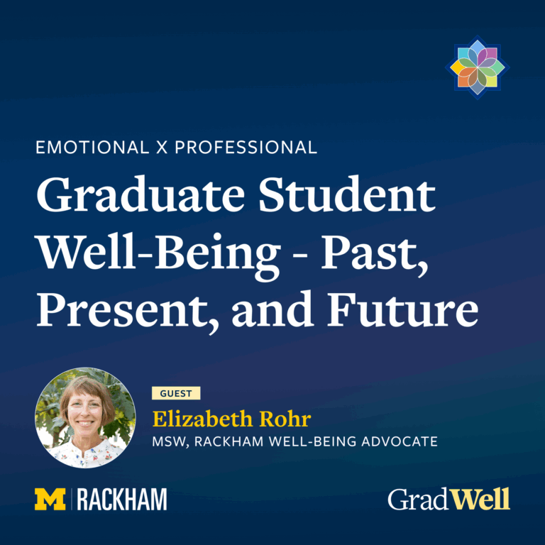 Promotional graphic for a talk titled "Graduate Student Well-Being - Past, Present, and Future" featuring guest Elizabeth Rohr, hosted by Rackham and GradWell.